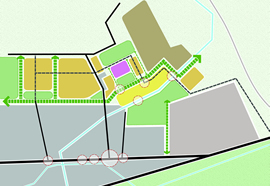 Newton Farm Concept